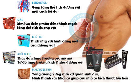 Titan gel có tốt không – hiệu quả như thế nào