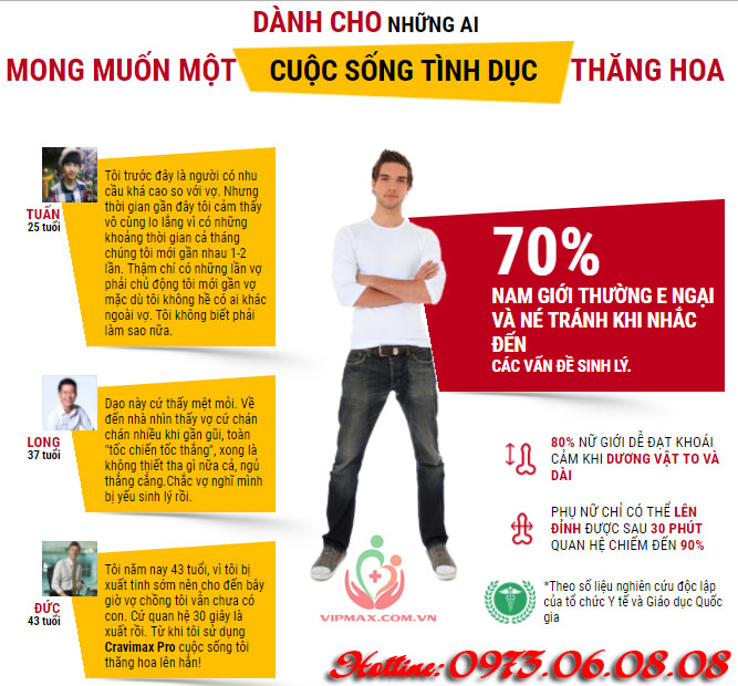 Thuốc Cravimax pro có tốt không? Tác dụng thế nào
