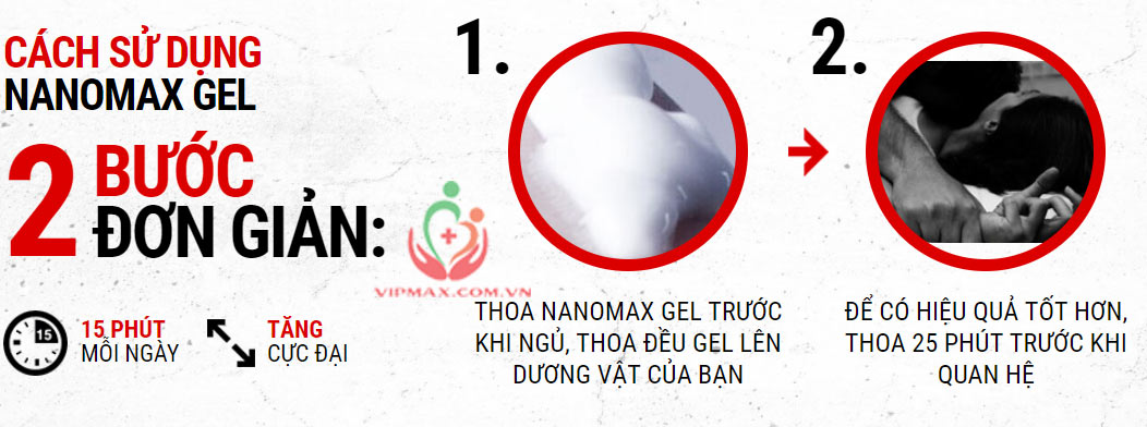 Nanomax-Gel-7